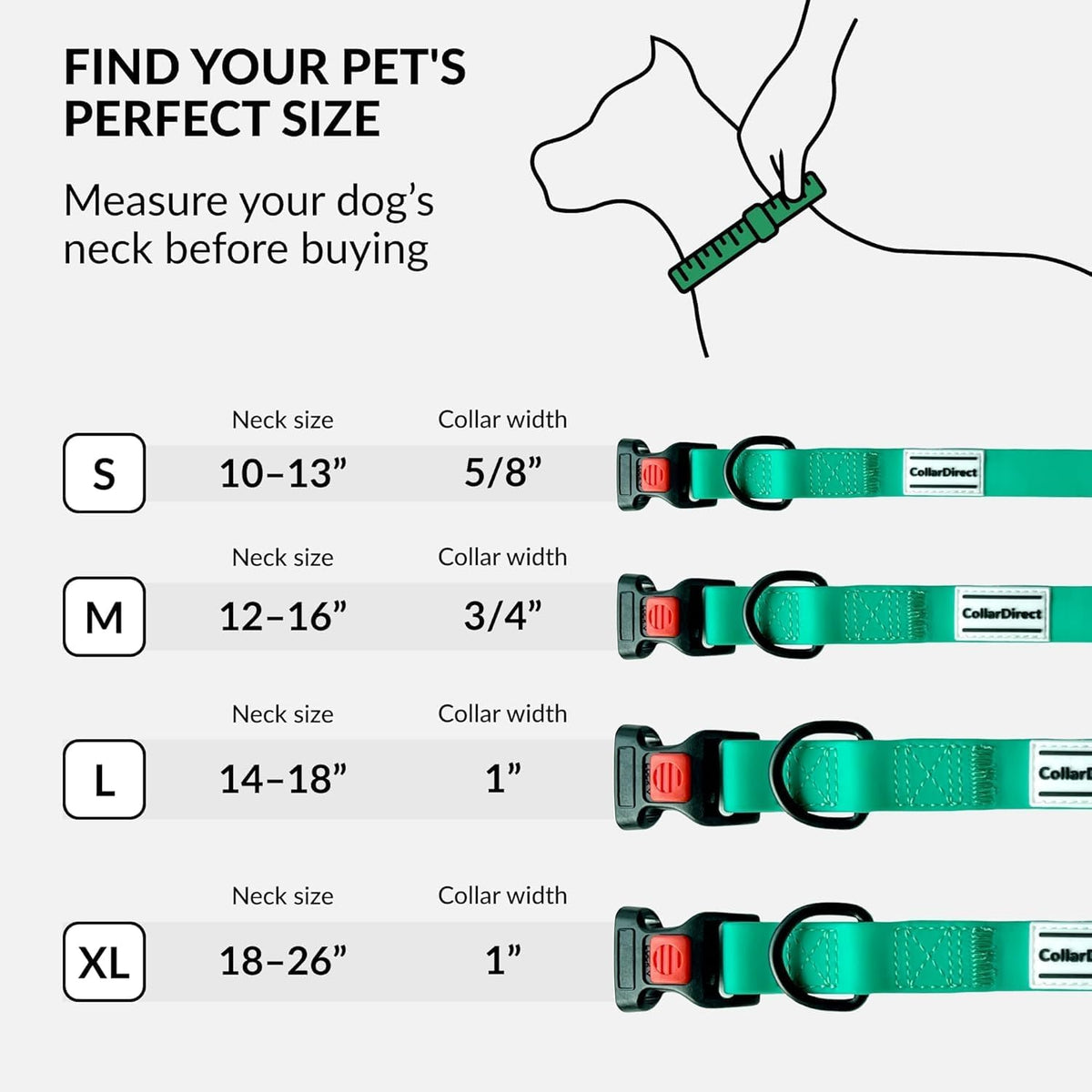 Heavy Duty Waterproof Dog Collar, Pvc-Coated Nylon (Mint Green, 10-13)